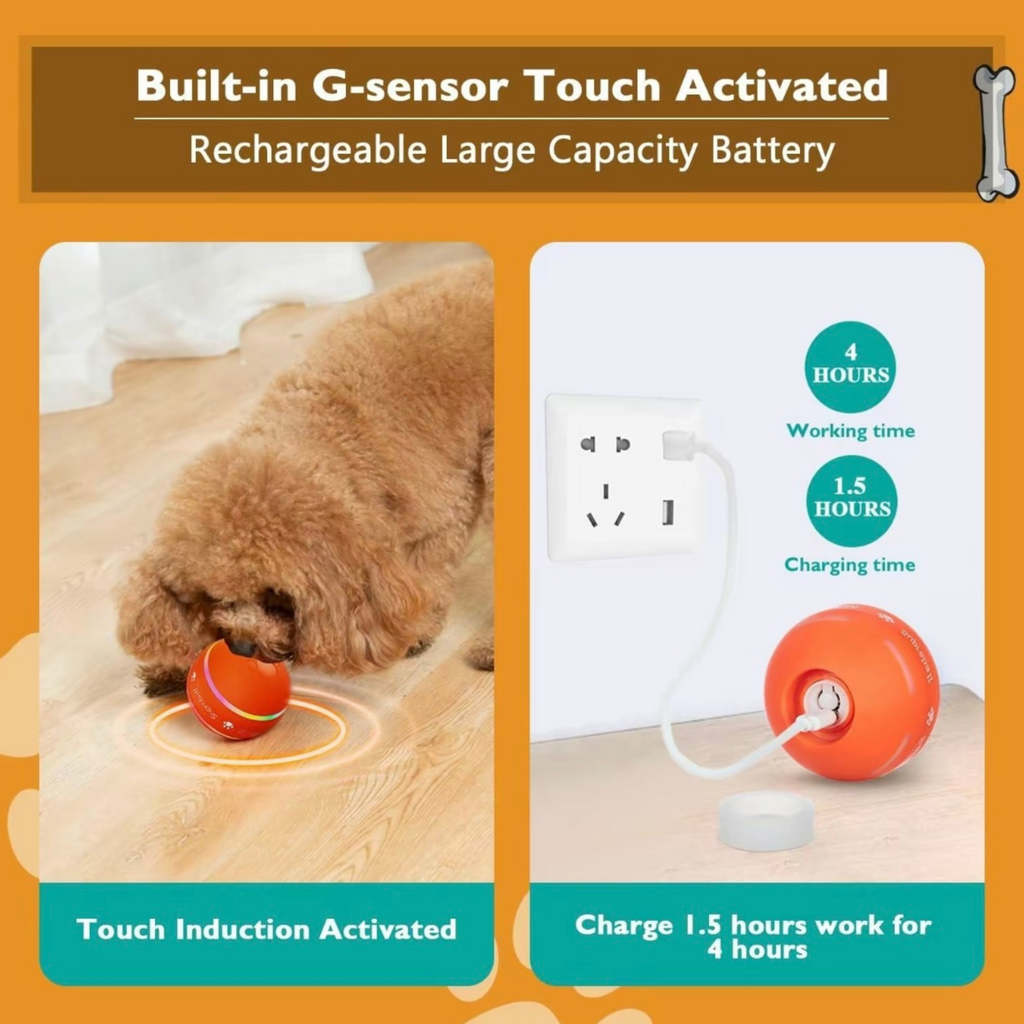 Interactive Dog Toys Dog Ball, [Newly Upgraded] Durable Motion Activated Automatic Rolling Ball Toys for/Small/Medium/Large Dogs, USB Rechargeable Springtok